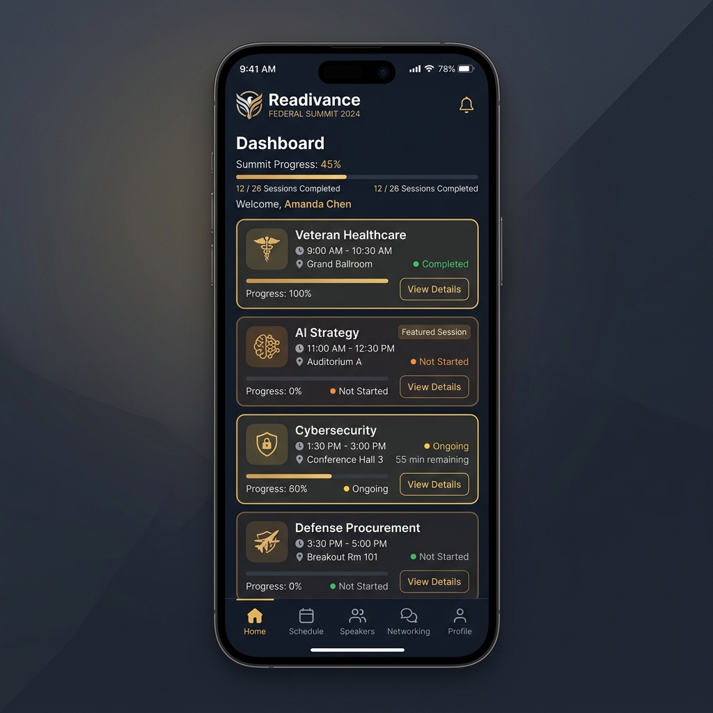 Readivance Summit Platform